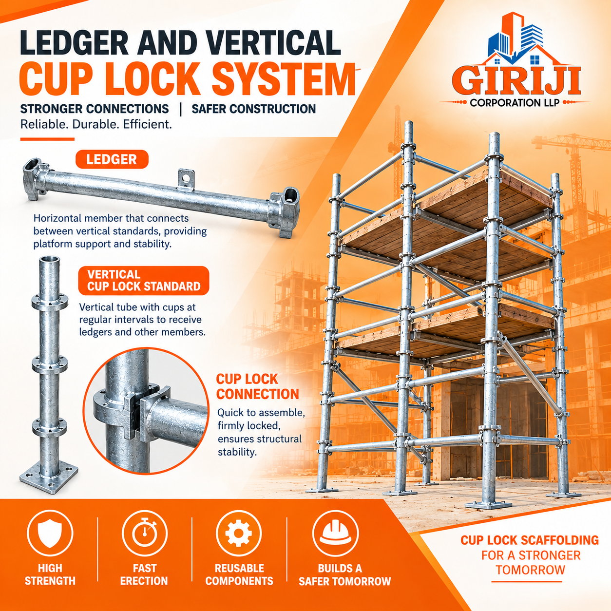 ledger Vartical Mumbai